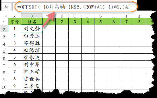 考勤机导出的数据，你让我怎么统计？