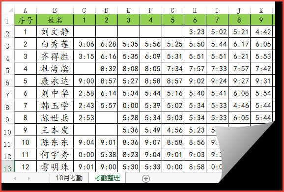 考勤机导出的数据，你让我怎么统计？