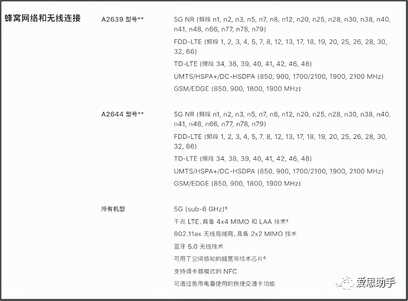 重磅，iPhone 13 系列机型终于支持双卡？