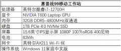 工作站电脑推荐（惠普战99移动工作站评测）