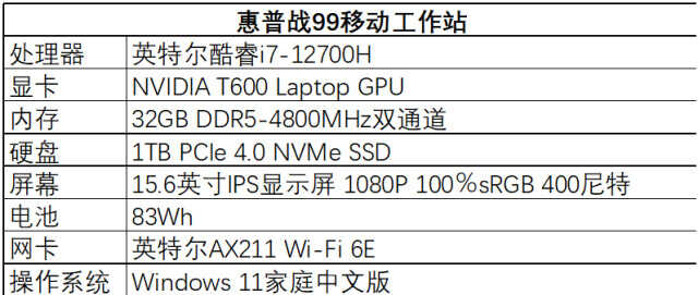 搭载第12代酷睿标压处理器，惠普战99移动工作站评测