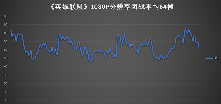 微软Surface Pro 7详细评测：仍旧是最好的二合一平板电脑