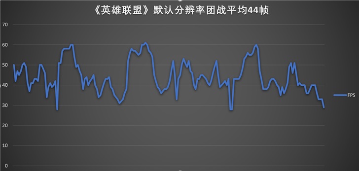 微软Surface Pro 7详细评测：仍旧是最好的二合一平板电脑