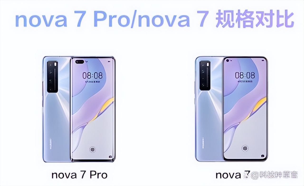 华为5G巅峰之作，华为nova 7值得入手吗？口碑销量已给答案