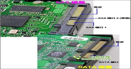 SAS硬盘和SATA硬盘它们有何不同，硬盘都有哪些类型