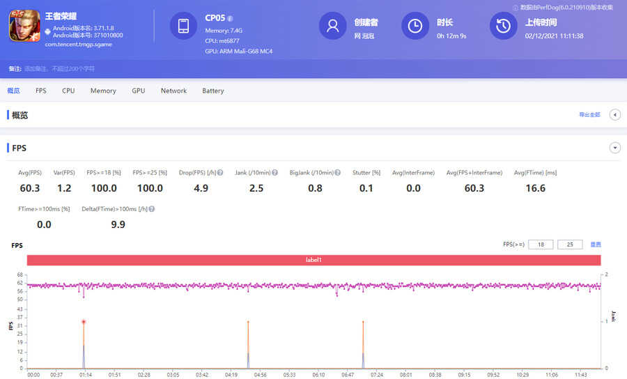 主打影音的5G归来之作，酷派COOL 20 Pro评测