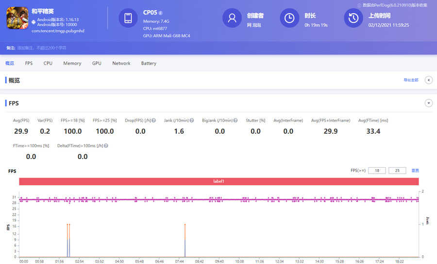 主打影音的5G归来之作，酷派COOL 20 Pro评测