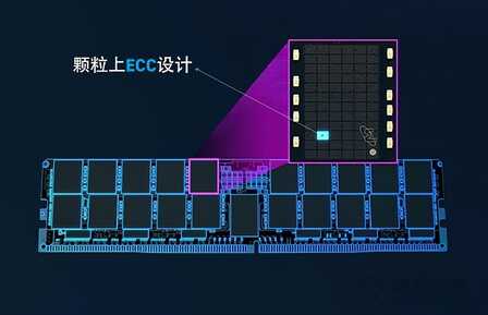 内存DDR5和DDR4的区别是什么？DDR4和DDR5内存的性能差距对比