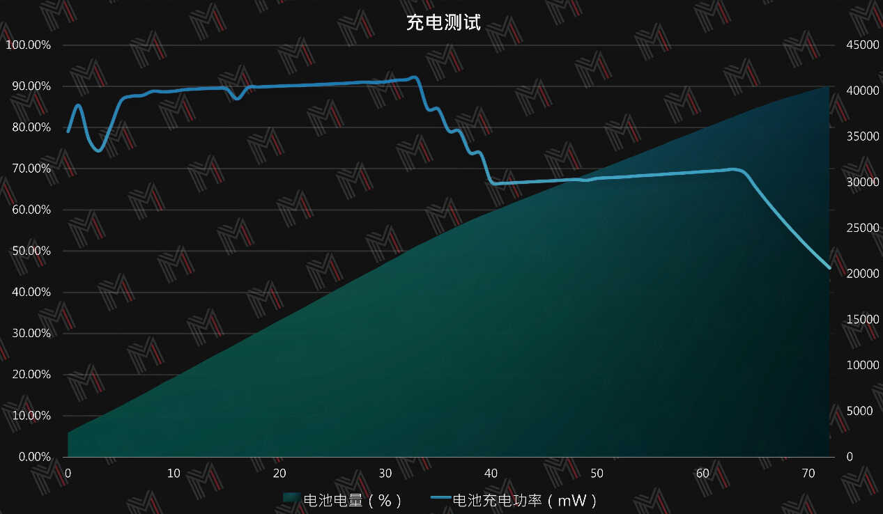 正值换代价格亲民的旗舰轻薄本—ThinkPad X1 Nano 评测