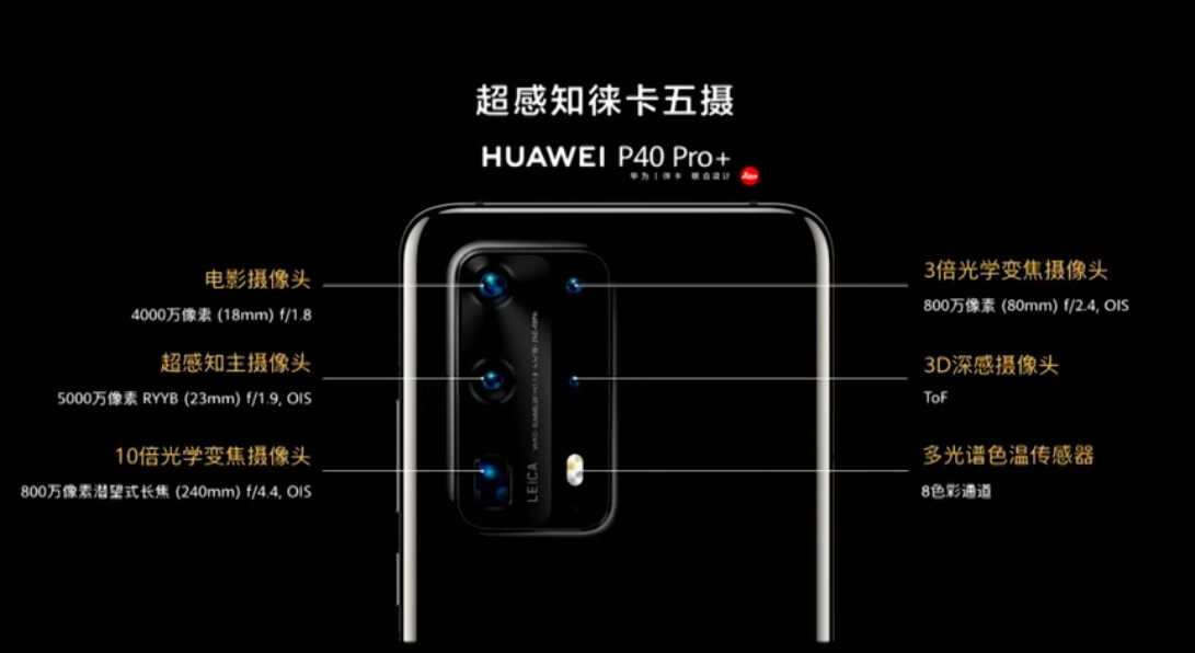 华为P40 Pro与 P40 Pro+有什么区别？