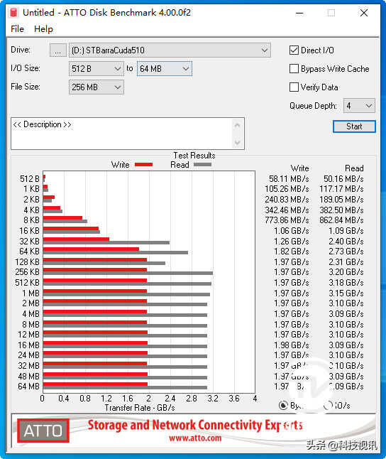 长效高速主流应用 希捷BarraCuda510 NVMe固态硬盘评测