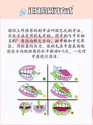 牙医科普：电动牙刷的正确使用方法：严防三大伤牙弊端