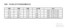 惠普战66五代酷睿版：实力强悍的全能办公利器