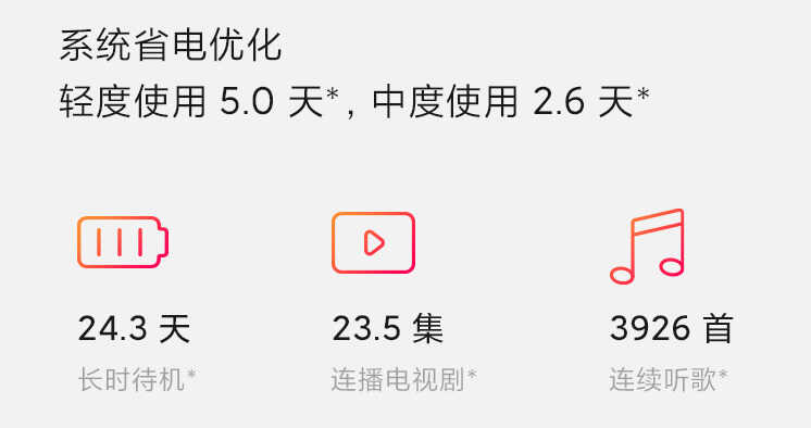 千元机红米note9性价比高吗?_红米note9值得买吗?