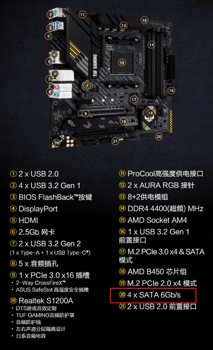 硬盘上的SATA3.0和SATA2.0有什么区别？SATA2有必要装固态吗？