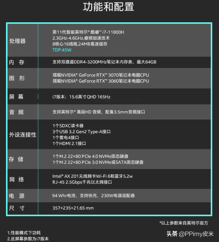 笔记本也开始内卷了？性价比逆天的intel NUC Studio X15 移动工作站