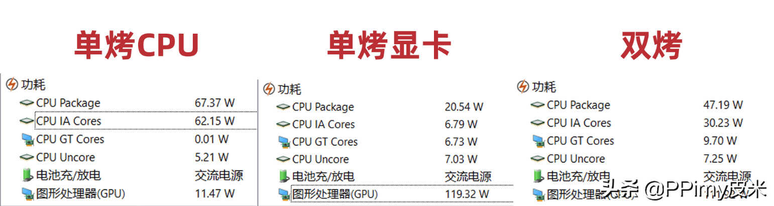 笔记本也开始内卷了？性价比逆天的intel NUC Studio X15 移动工作站