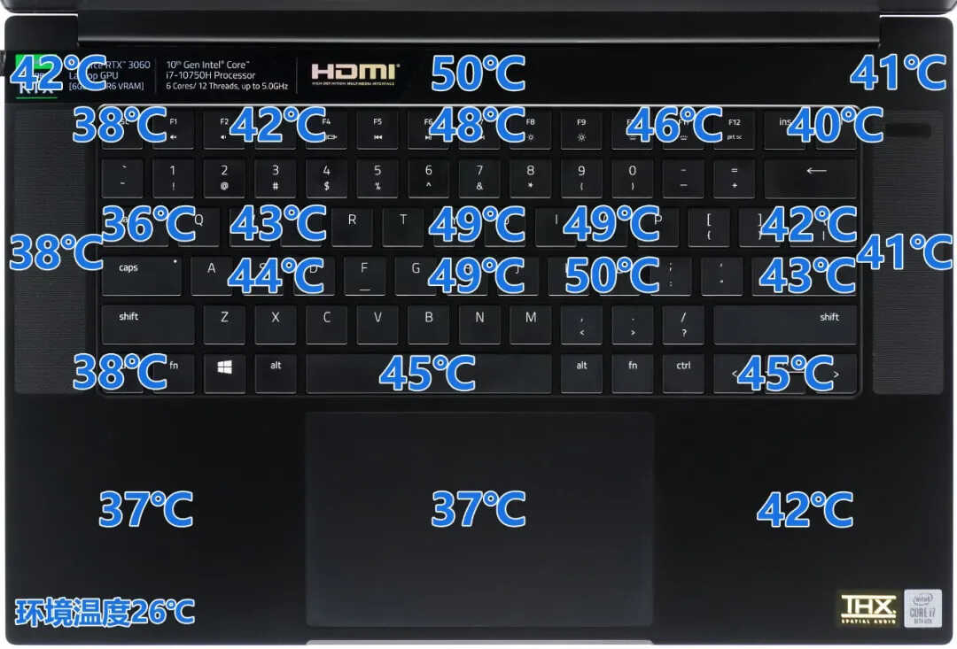 这条“绿蛇”逐渐走稳！雷蛇灵刃15 RTX3060版测试