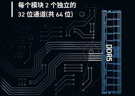 内存DDR5和DDR4的区别是什么？DDR4和DDR5内存的性能差距对比