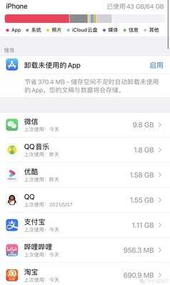 都2021年了,苹果iPhone Xs Max还值不值得买?