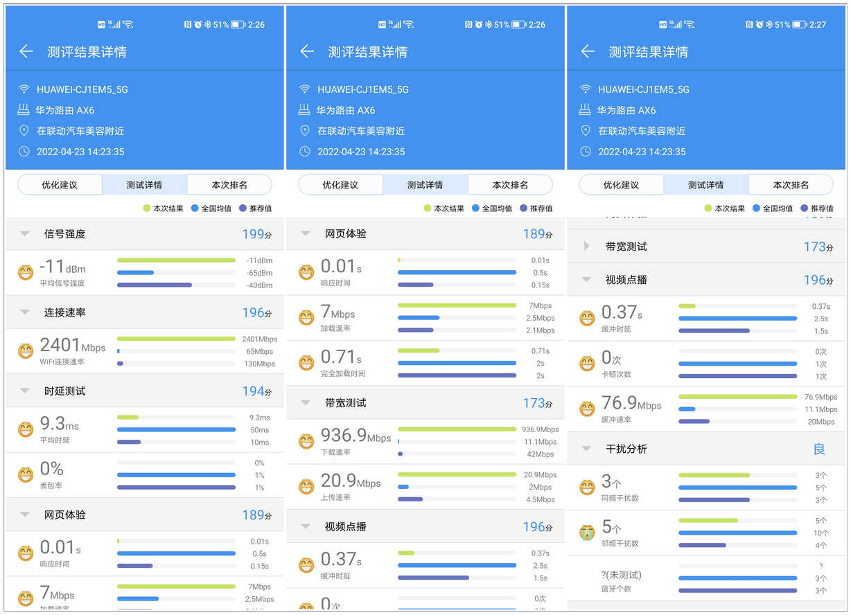 华为路由AX6：可以说是华为迄今为止性能最强、体验最好的单路由