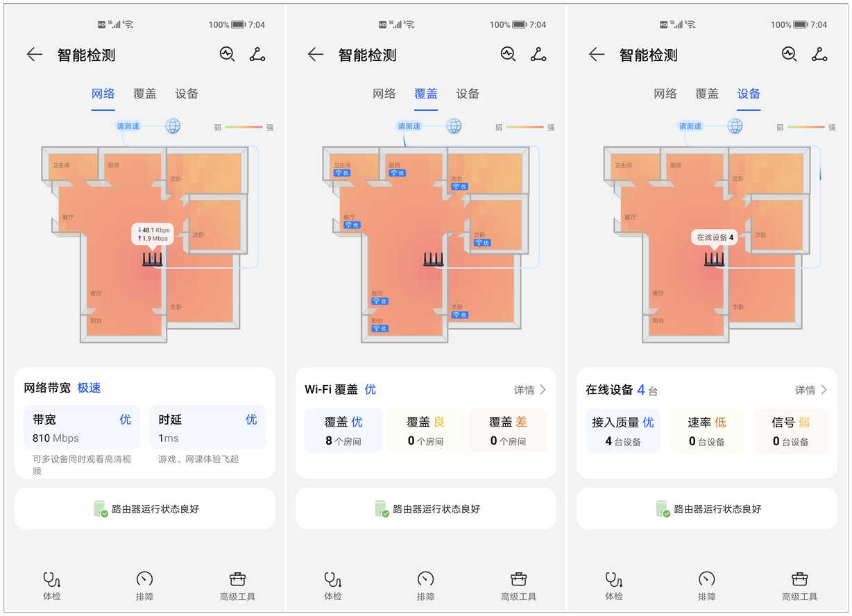 华为路由AX6：可以说是华为迄今为止性能最强、体验最好的单路由