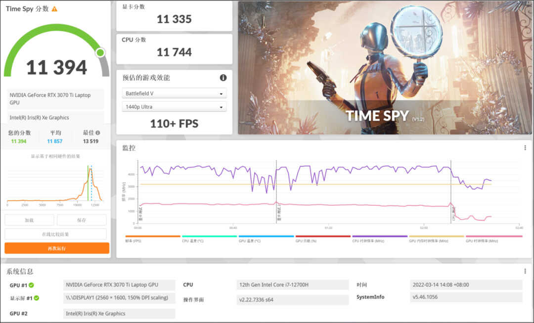 这款满血RTX 3070Ti游戏本可以有？雷神ZERO 2022测评