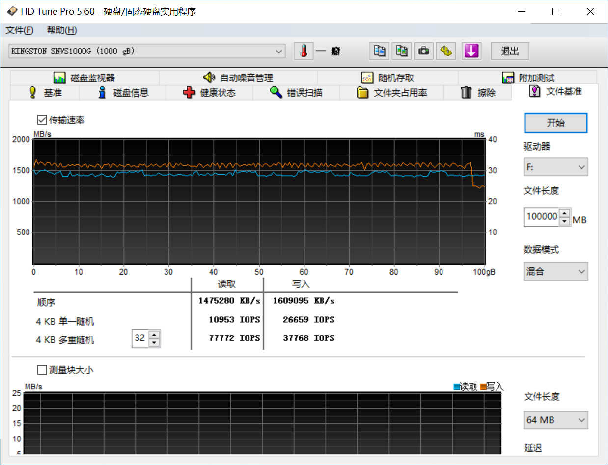 QLC敢不敢用,能有多快?—金士顿NV1 SSD评测