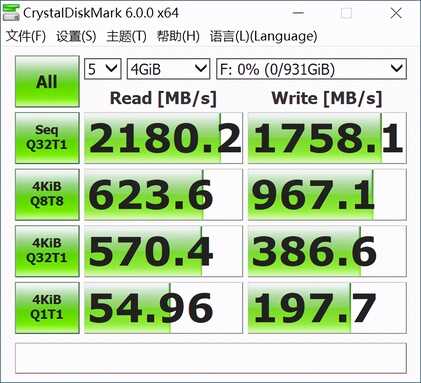 QLC敢不敢用,能有多快?—金士顿NV1 SSD评测