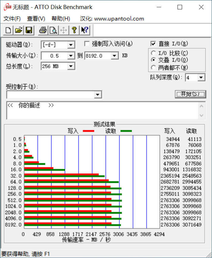 QLC敢不敢用,能有多快?—金士顿NV1 SSD评测