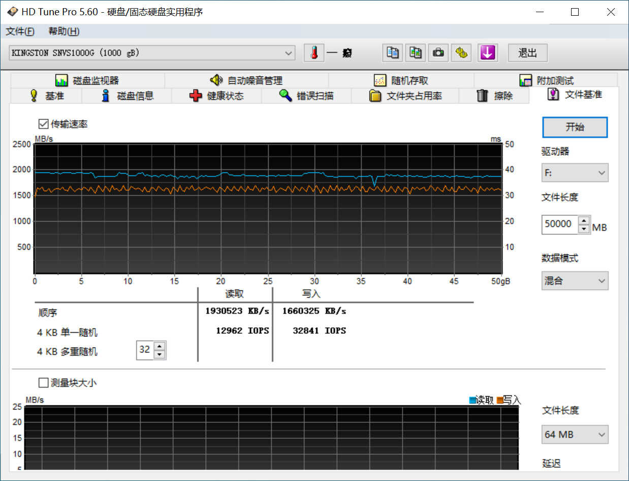 QLC敢不敢用,能有多快?—金士顿NV1 SSD评测