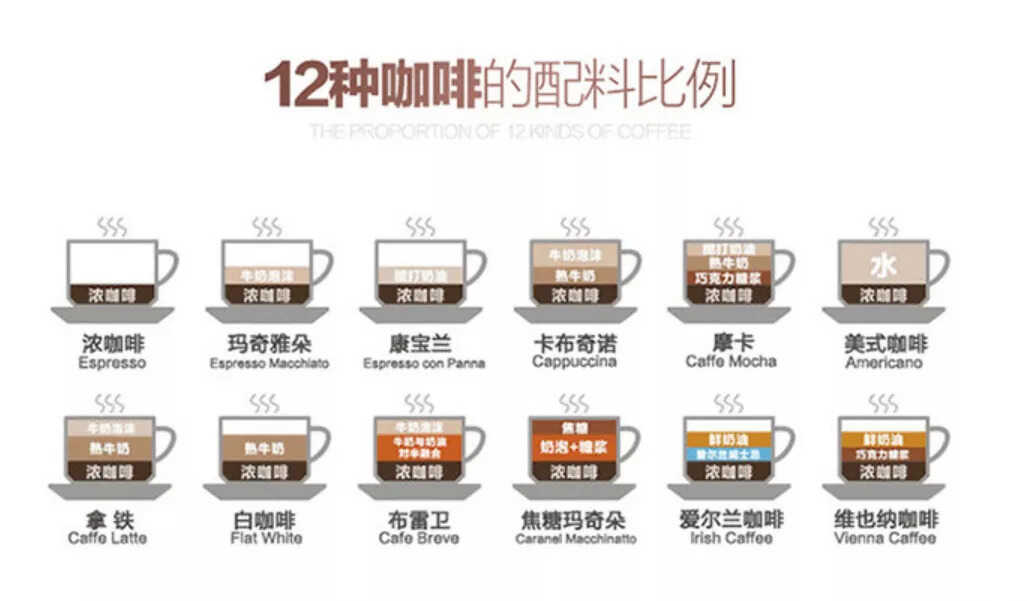 筋膜枪切勿盲目使用,教你正确的操作方法,更有效放松全身肌肉