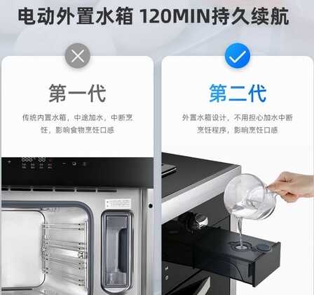 集成灶的优缺点有哪些?2022年新手避坑指南,看完再买也不迟