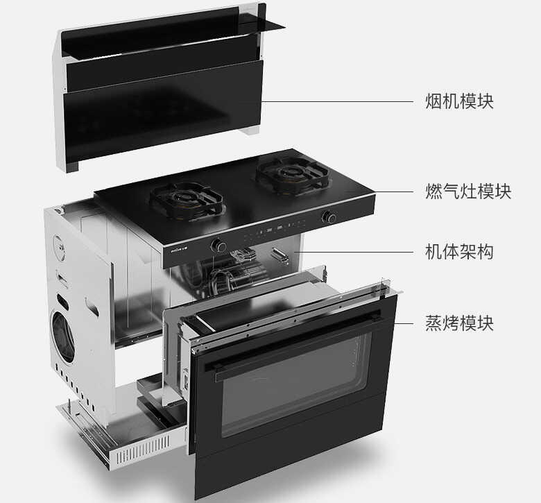 集成灶的优缺点有哪些?2022年新手避坑指南,看完再买也不迟