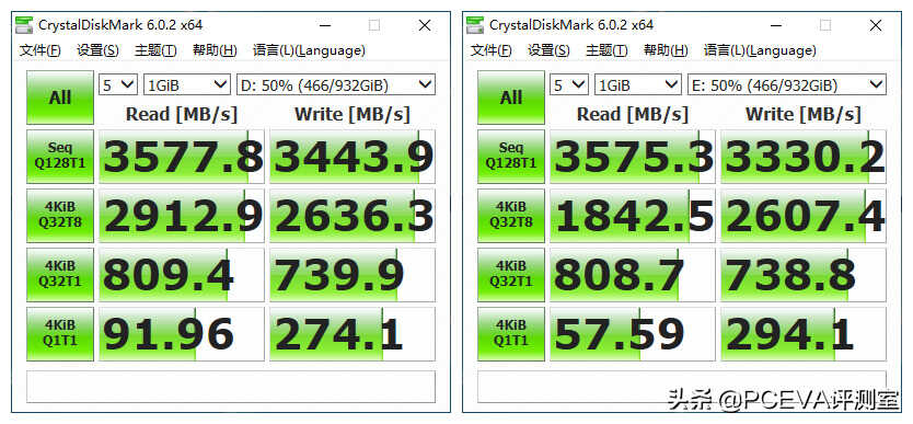 新技术回馈经典产品：三星970EVO Plus深度对比测试