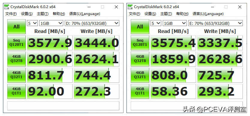 新技术回馈经典产品：三星970EVO Plus深度对比测试