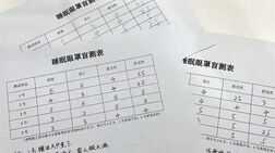 5款热门立体眼罩对比测评，这款当选眼罩界新秀