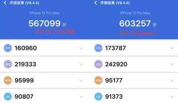 苹果越狱工具,iOS14.7绕过ID解锁