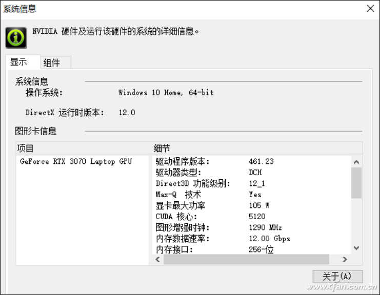 性能天花板！如何查询笔记本显卡的TDP功耗？