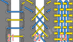 运动鞋鞋带的系法图解 运动鞋系鞋带的24种花样