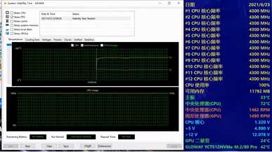 AMD 3900X积热严重，360水冷能不能成为一个好的选择？