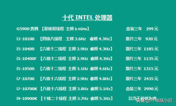 618电脑配件厂商各品牌型号成本报价，618入手是否真的有优惠