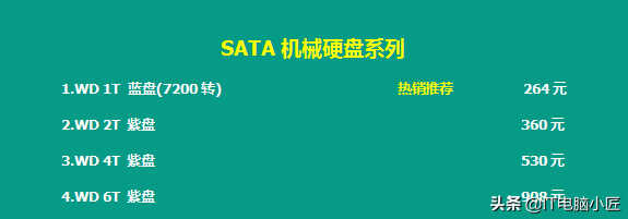 618电脑配件厂商各品牌型号成本报价，618入手是否真的有优惠