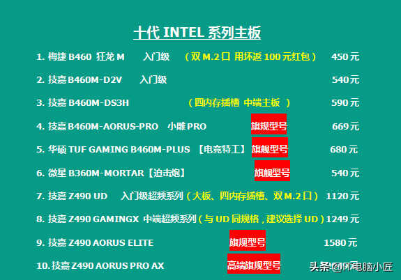 618电脑配件厂商各品牌型号成本报价，618入手是否真的有优惠