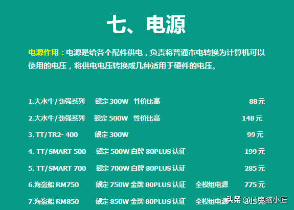 618电脑配件厂商各品牌型号成本报价，618入手是否真的有优惠