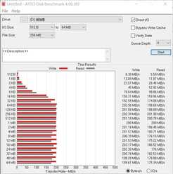 联想个人云 T2+西部数据红盘 轻松搭建私有云