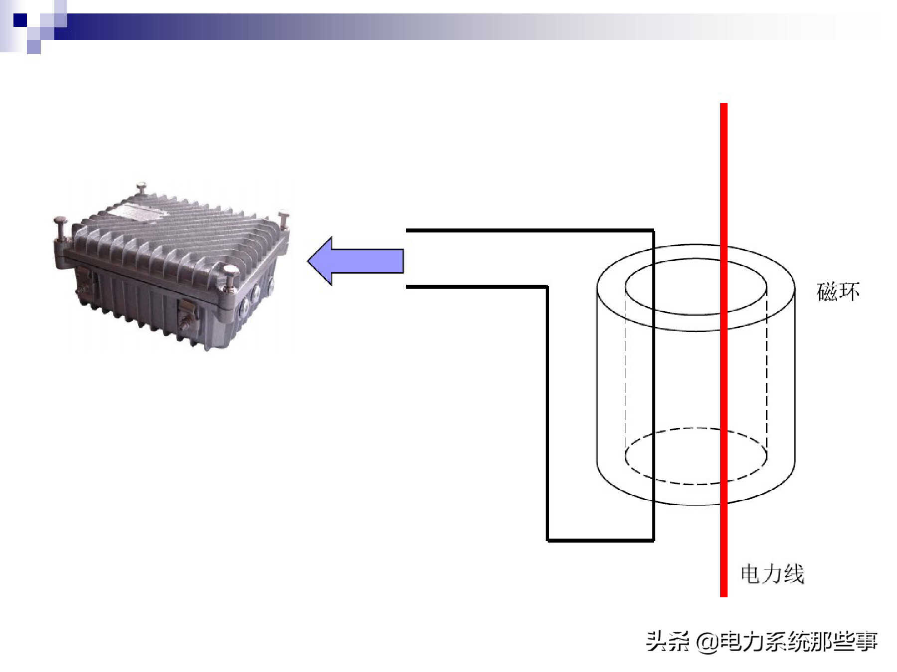 [收藏]电力线通信原理与运用介绍