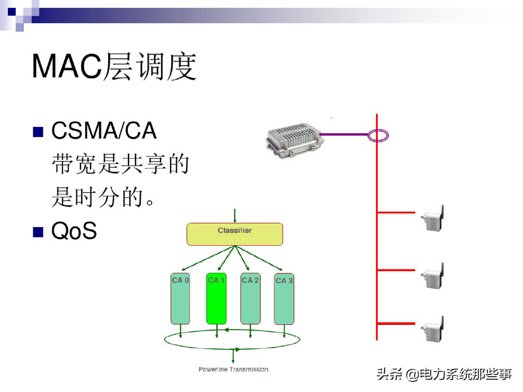 [收藏]电力线通信原理与运用介绍