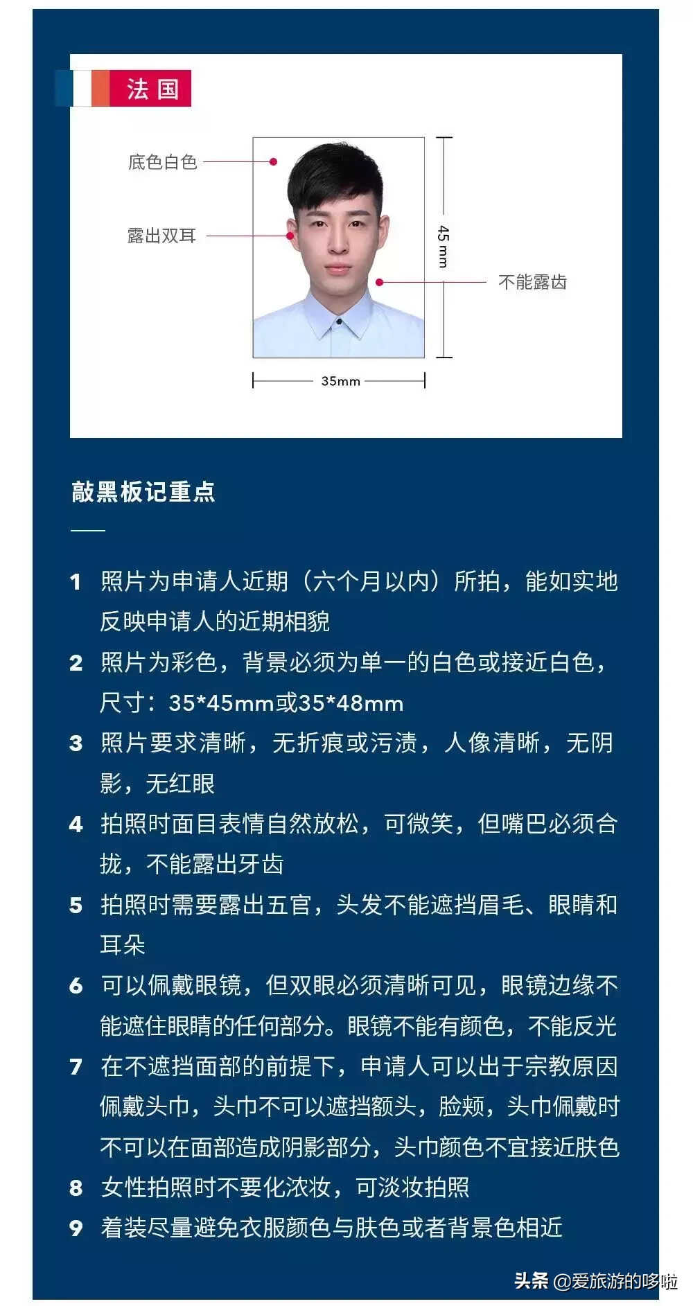 最新各国签证照片要求！