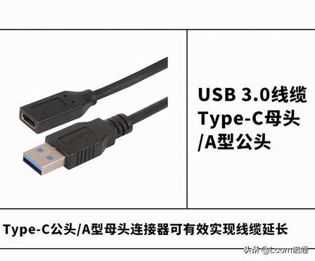 这一根USB线,玩出了10种接法